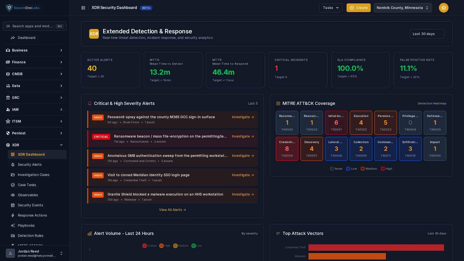 XDR Security Dashboard dashboard